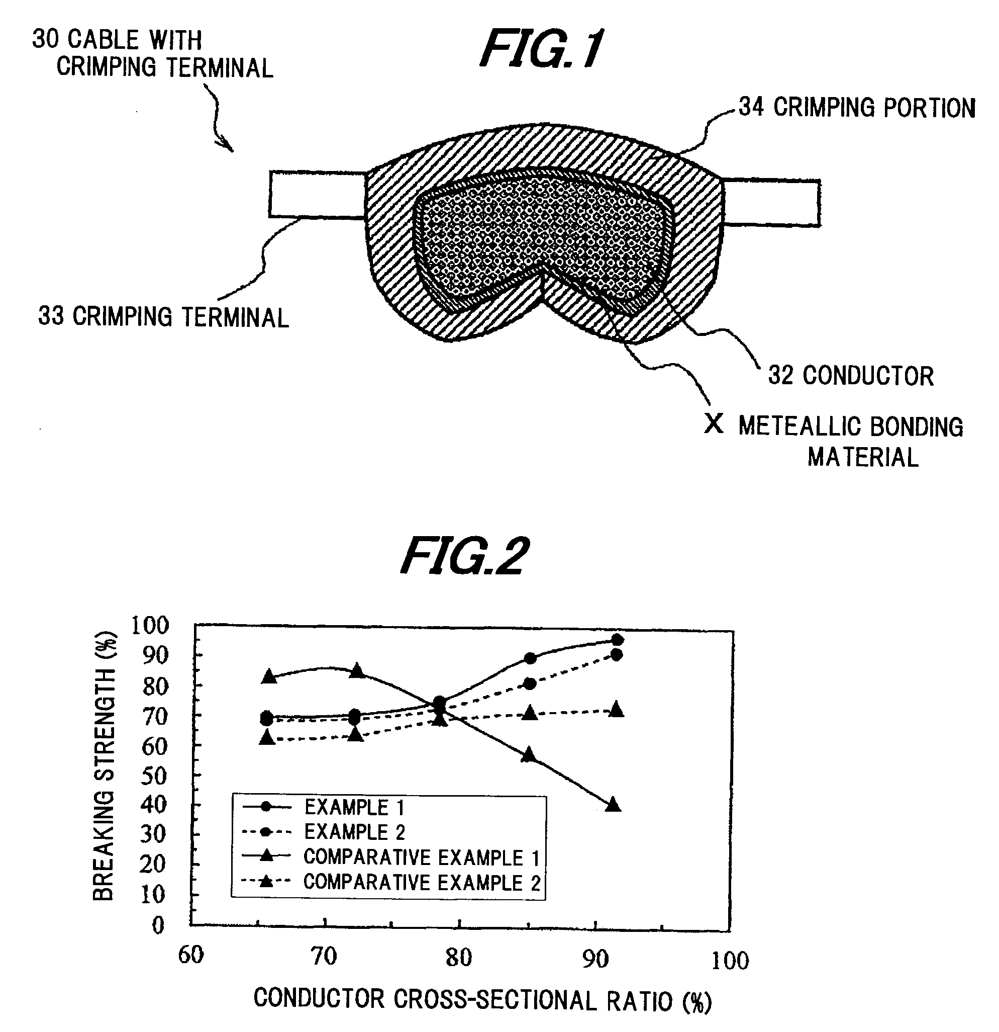 Cable with crimping terminal and method of making the same