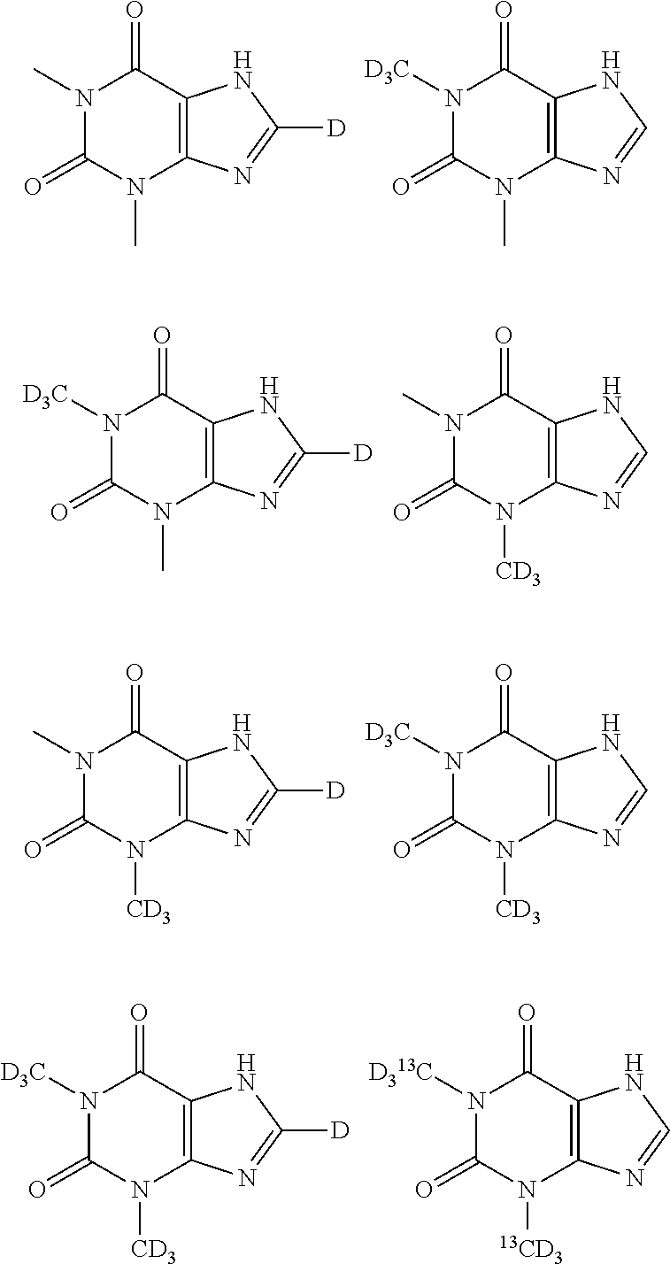 Deuterated pharmaceutical compositions and methods of treating cardiovascular diseases