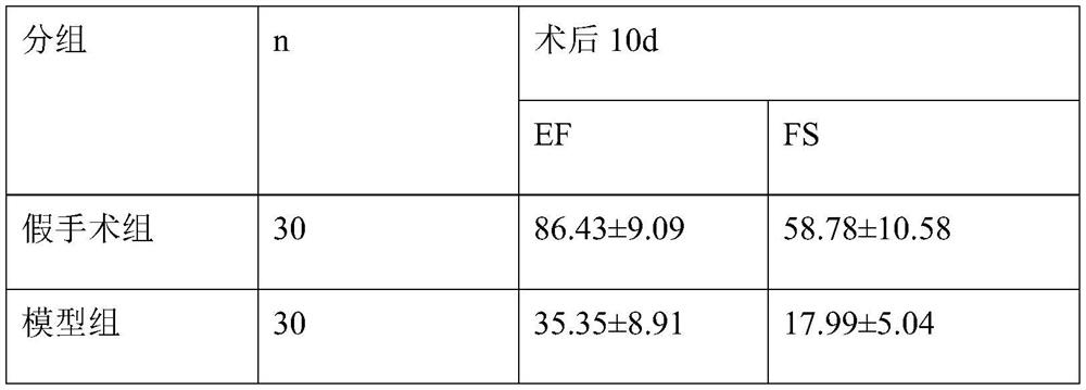 A kind of nutritional support agent and its preparation method and application