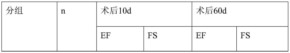 A kind of nutritional support agent and its preparation method and application