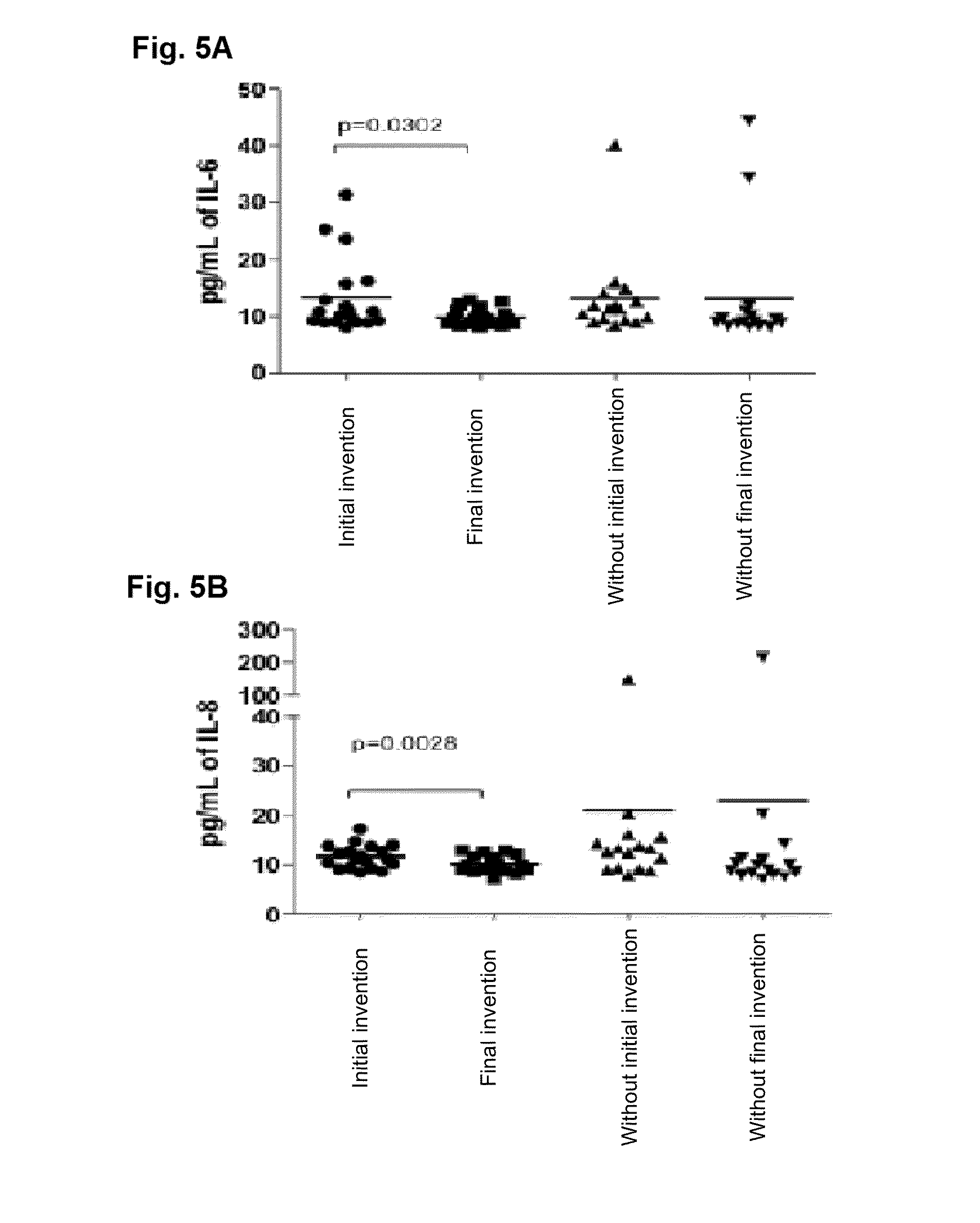 Anti-inflammatory composition for aiding and promoting the healing of chronic ulcerative lesions