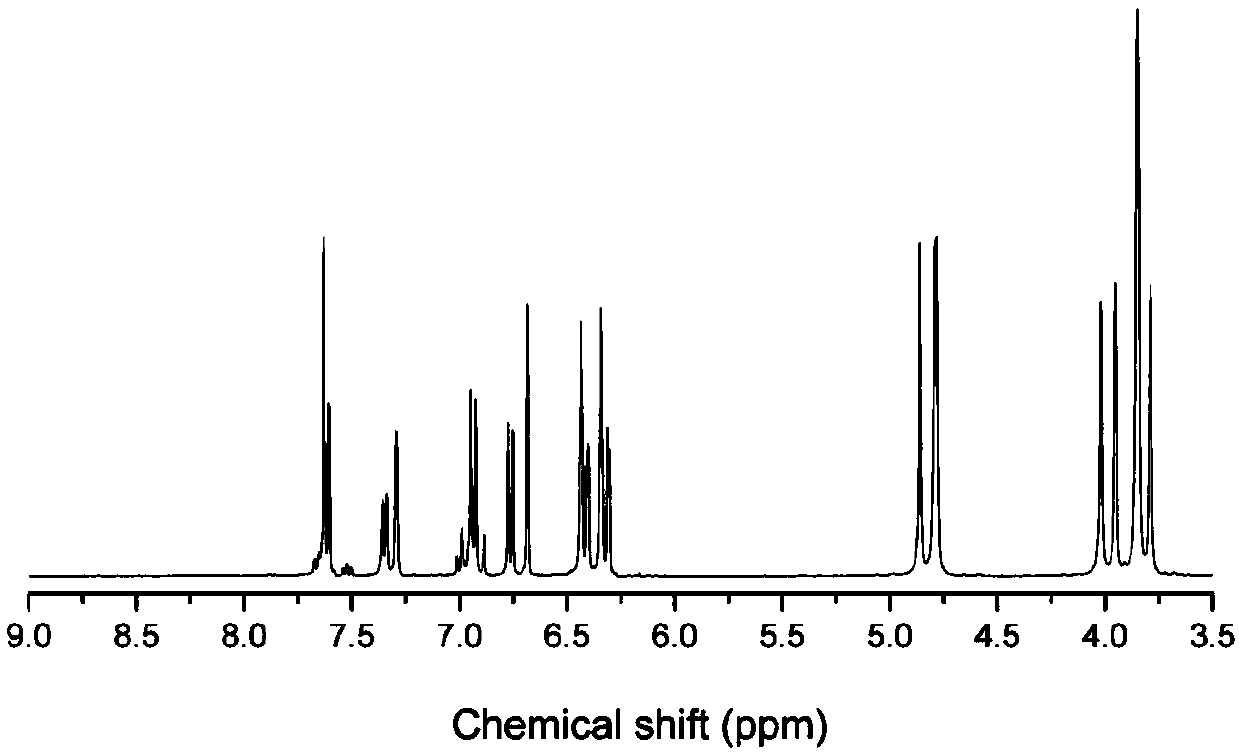 Trifunctional benzoxazine monomer based on resveratrol and preparation method of trifunctional benzoxazine monomer