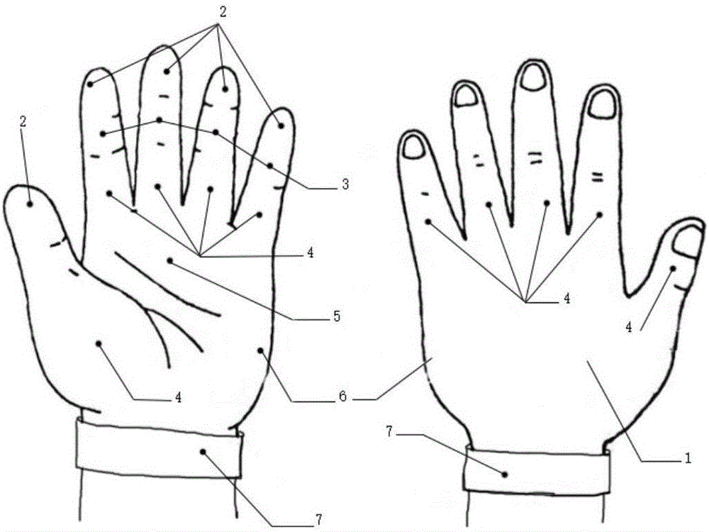 Intelligent gloves and using method thereof