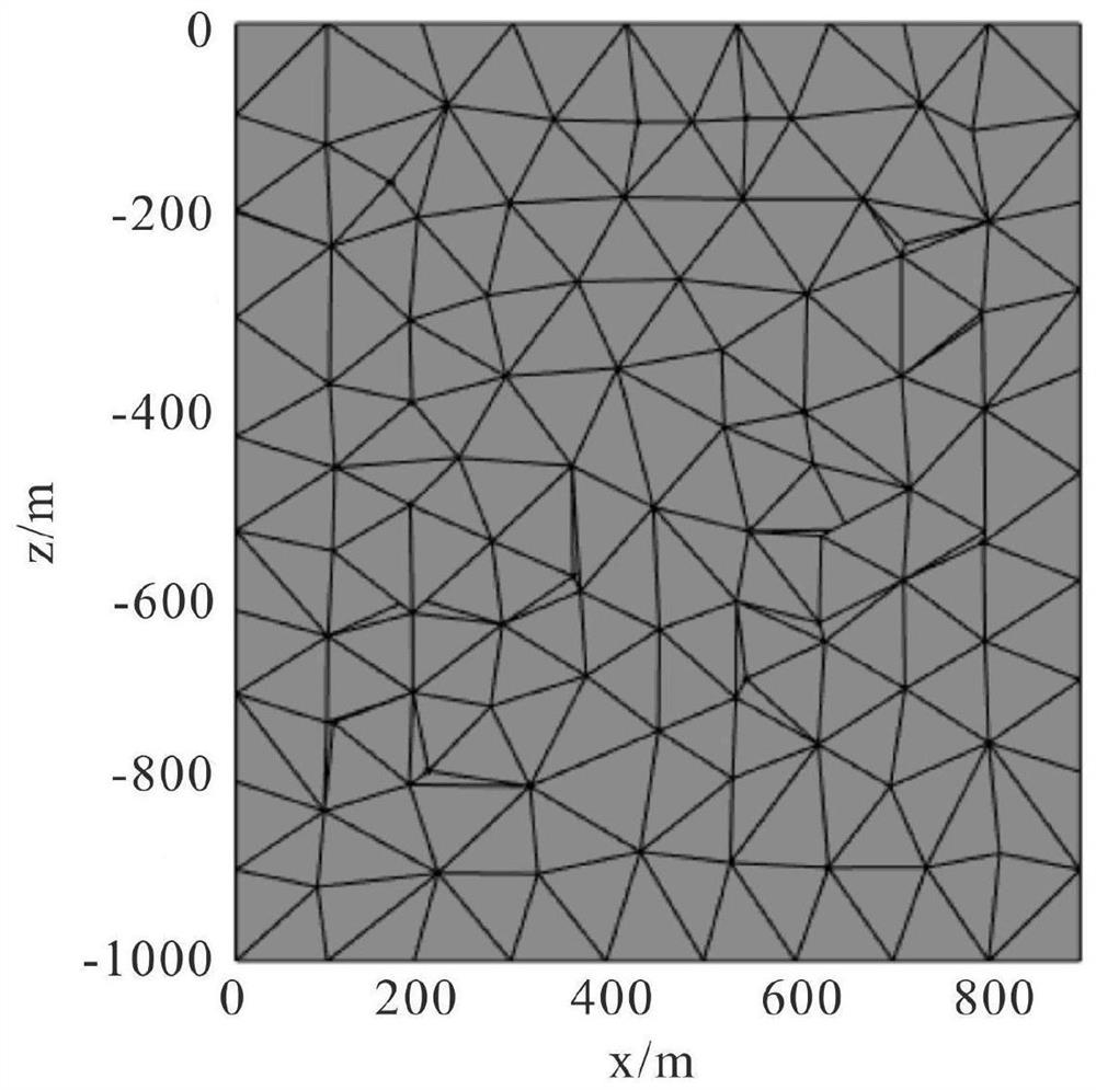 Two-dimensional gravity gradient and seismic data joint inversion method based on unstructured grid