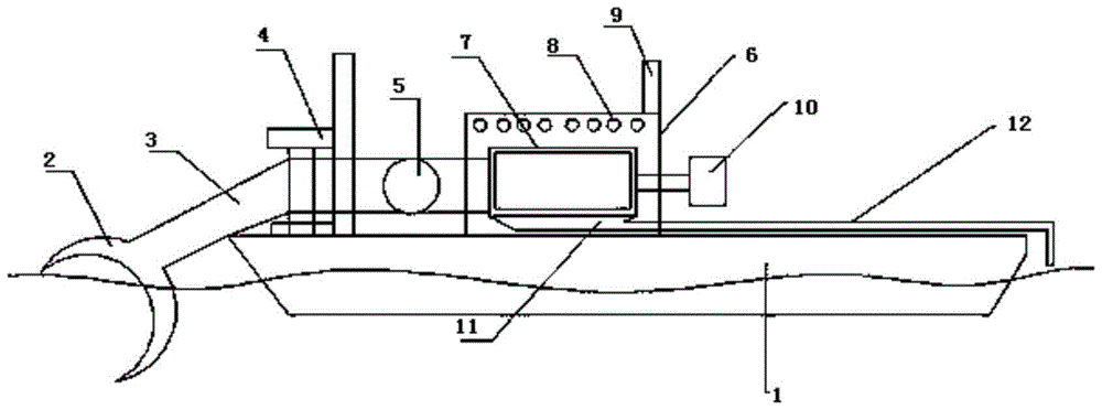 Water bloom salvage treatment device for rapidly treating fresh water surface water blooms