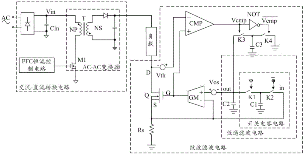 Ripple filter circuit and method