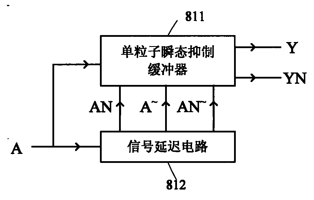 Buffer cell circuit for resisting single-particle transient state
