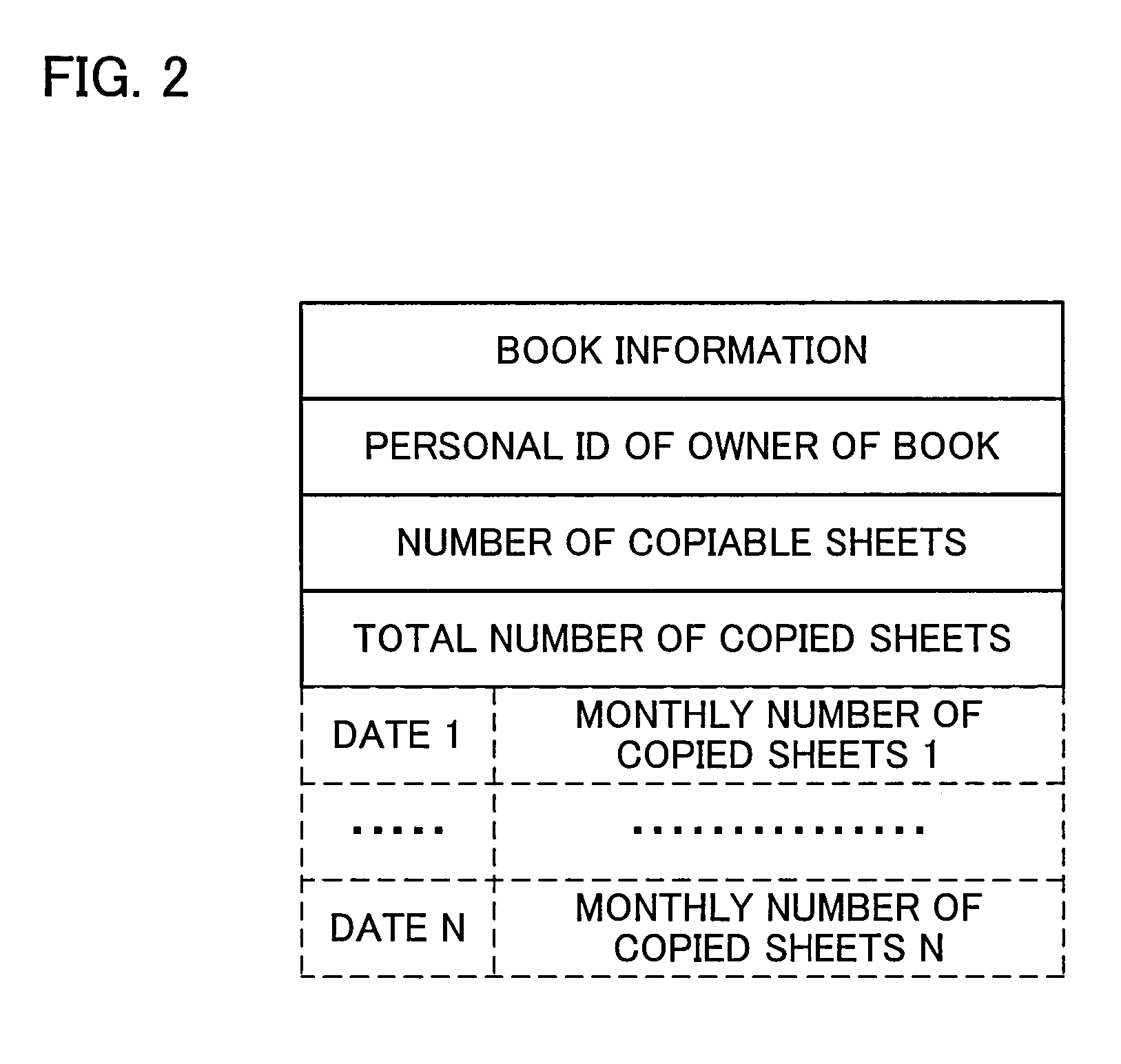 Controller, information storage device, control method, information storage method, control program, and computer-readable storage medium