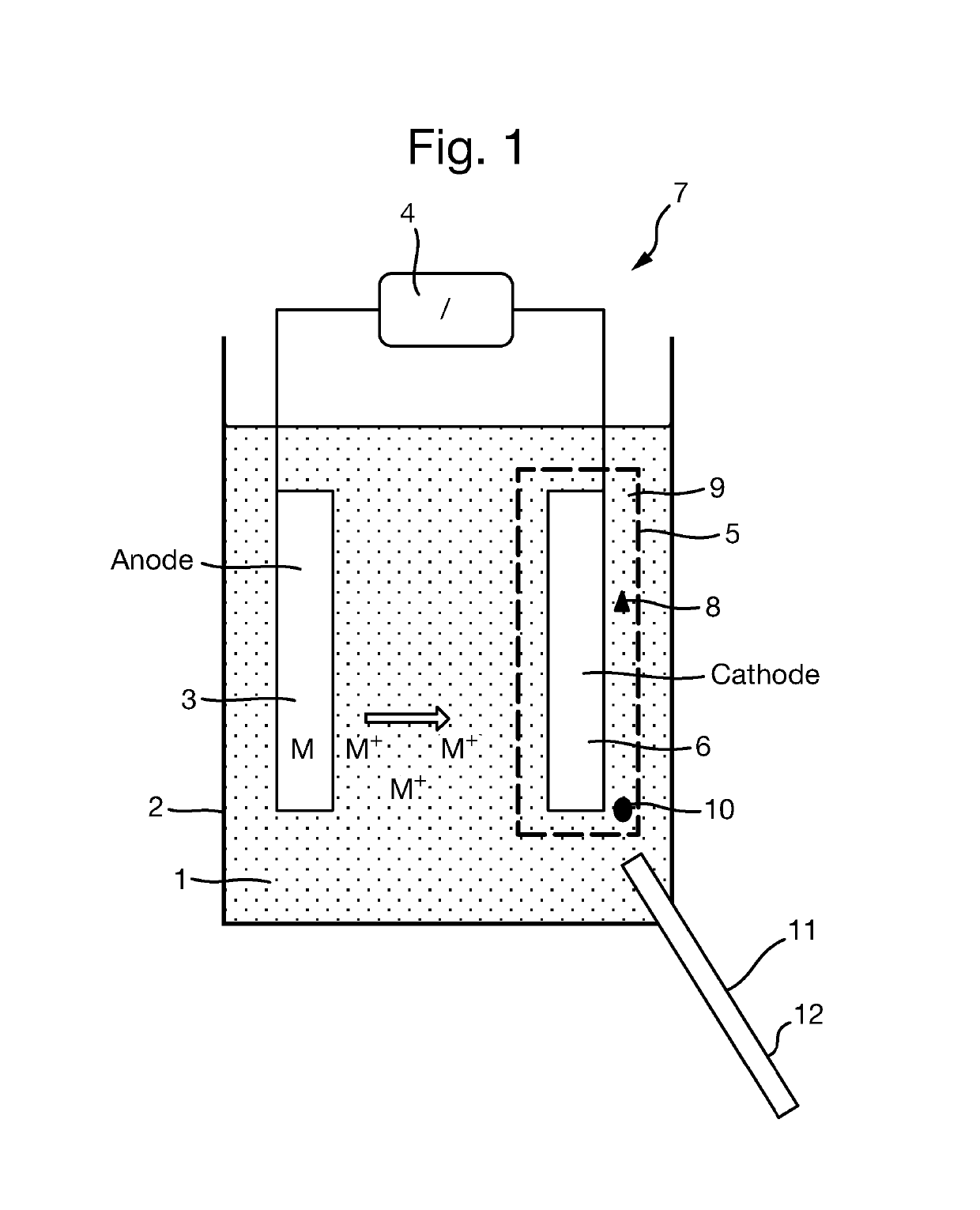 Method for electrodeposition on a conductive particulate substrate