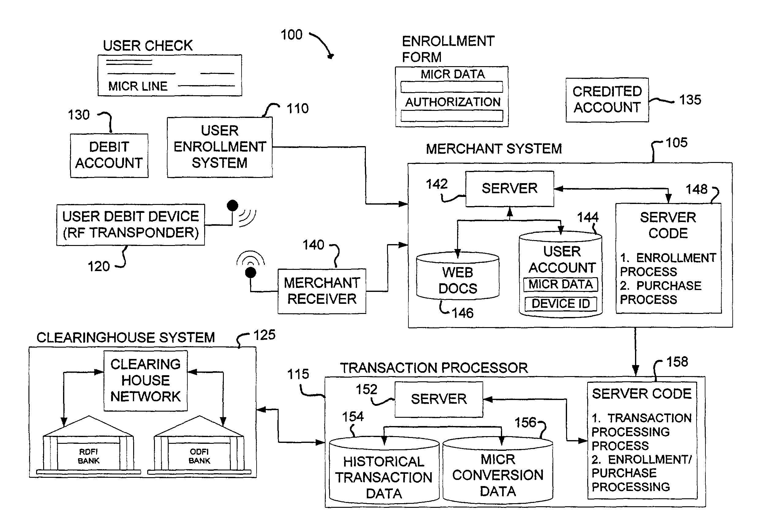 Systems for processing transponder-based transactions