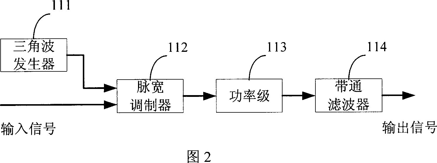 Digital power amplifier adapted for low-voltage carrier communication