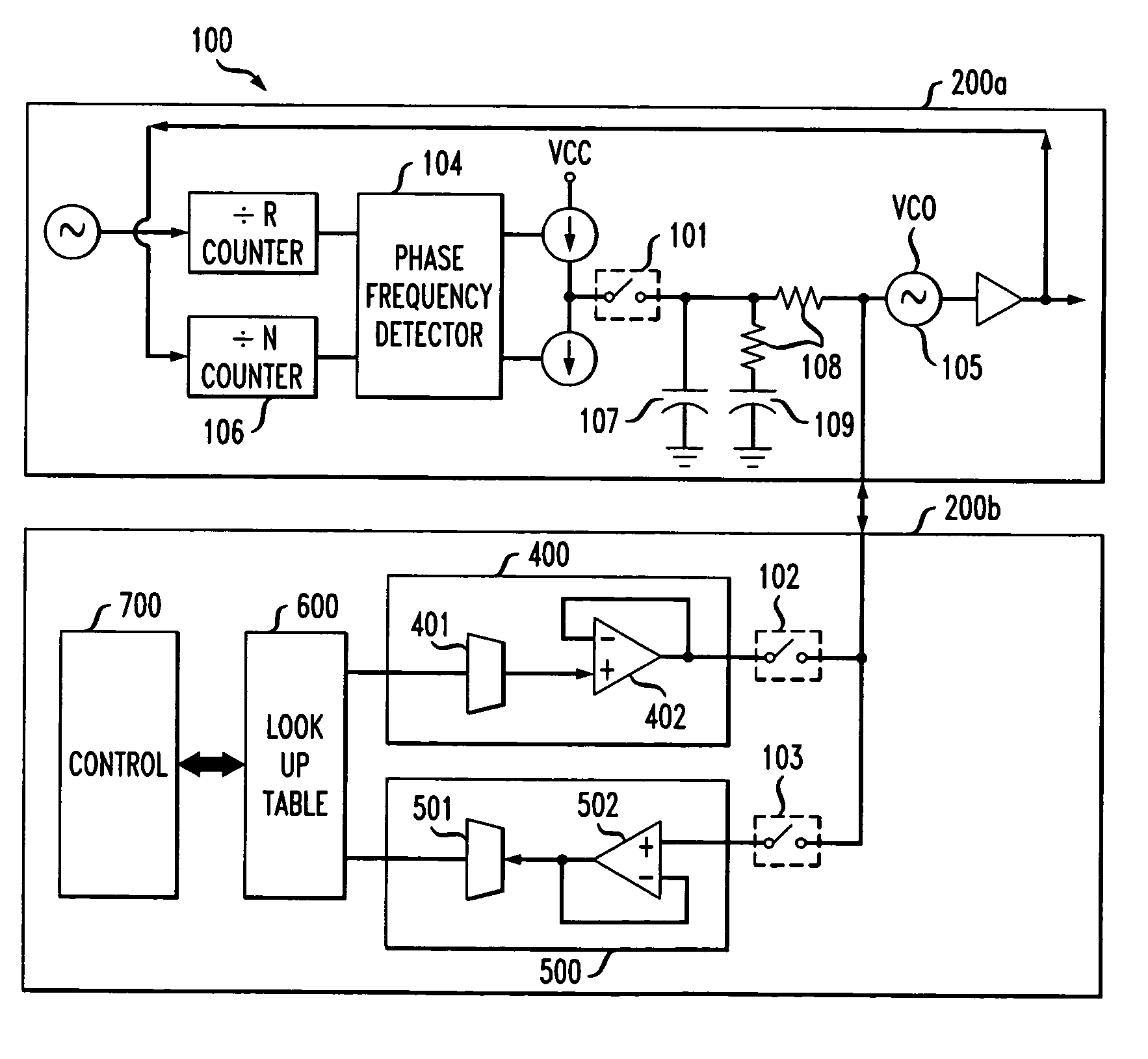 Methods and devices for improving the switching times of PLLs