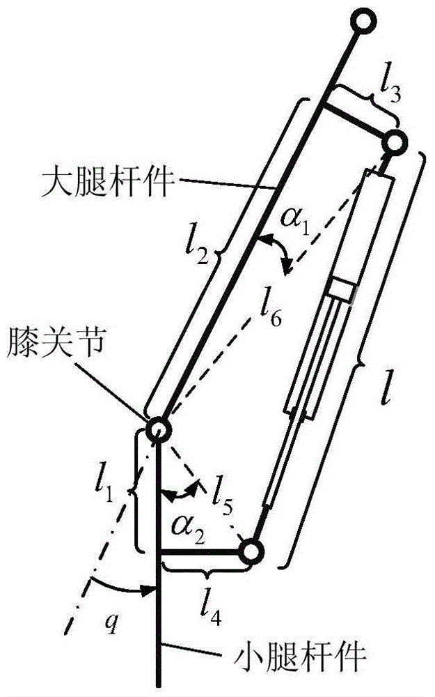 Method of controlling single-joint assisting exoskeleton sliding mode