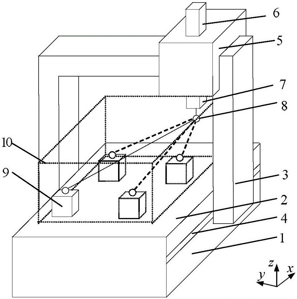 LaserTRACER-based method for detecting and identifying geometrical errors of translational shafts of numerical control machine tool