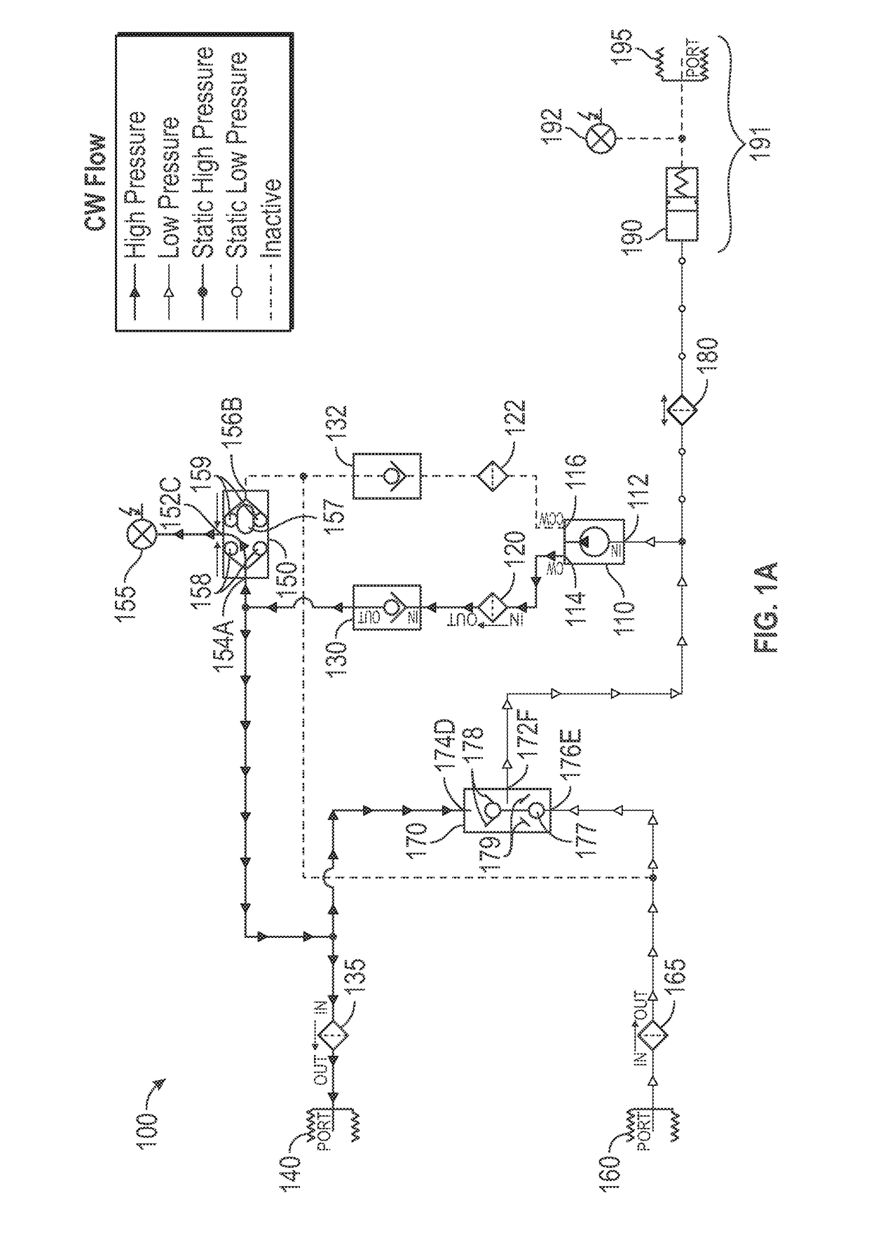 Prime Mover System and Methods Utilizing Balanced Flow within Bi-Directional Power Units