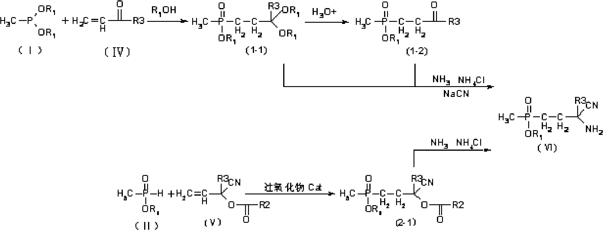Improved synthesis method for glufosinate and analogue thereof