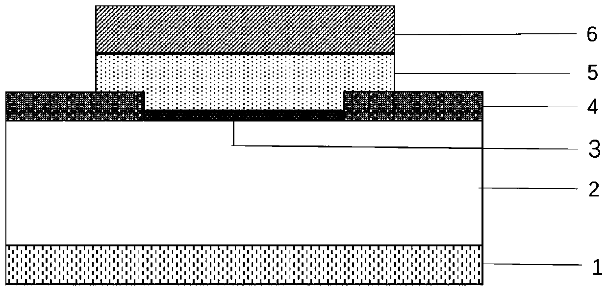 Barrier adjustment method for silicon carbide Schottky diode