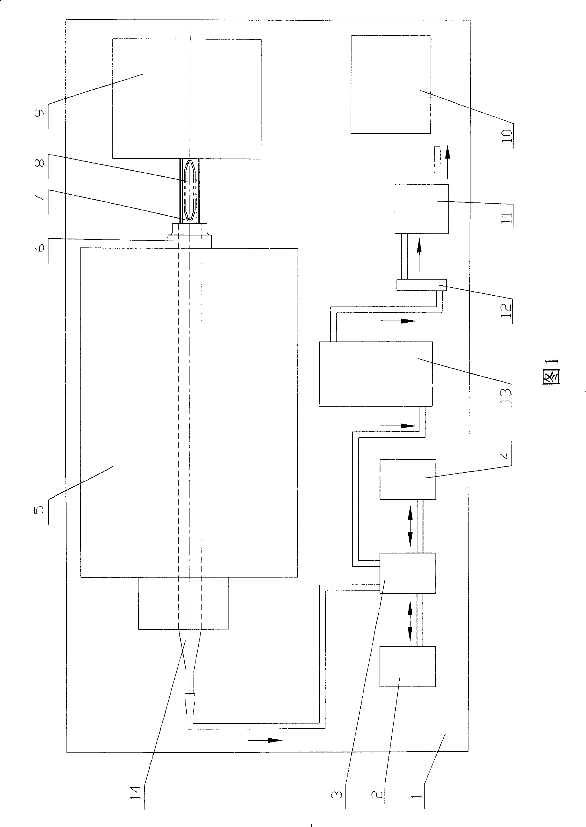 Sulphur meter with automatic cleaning device