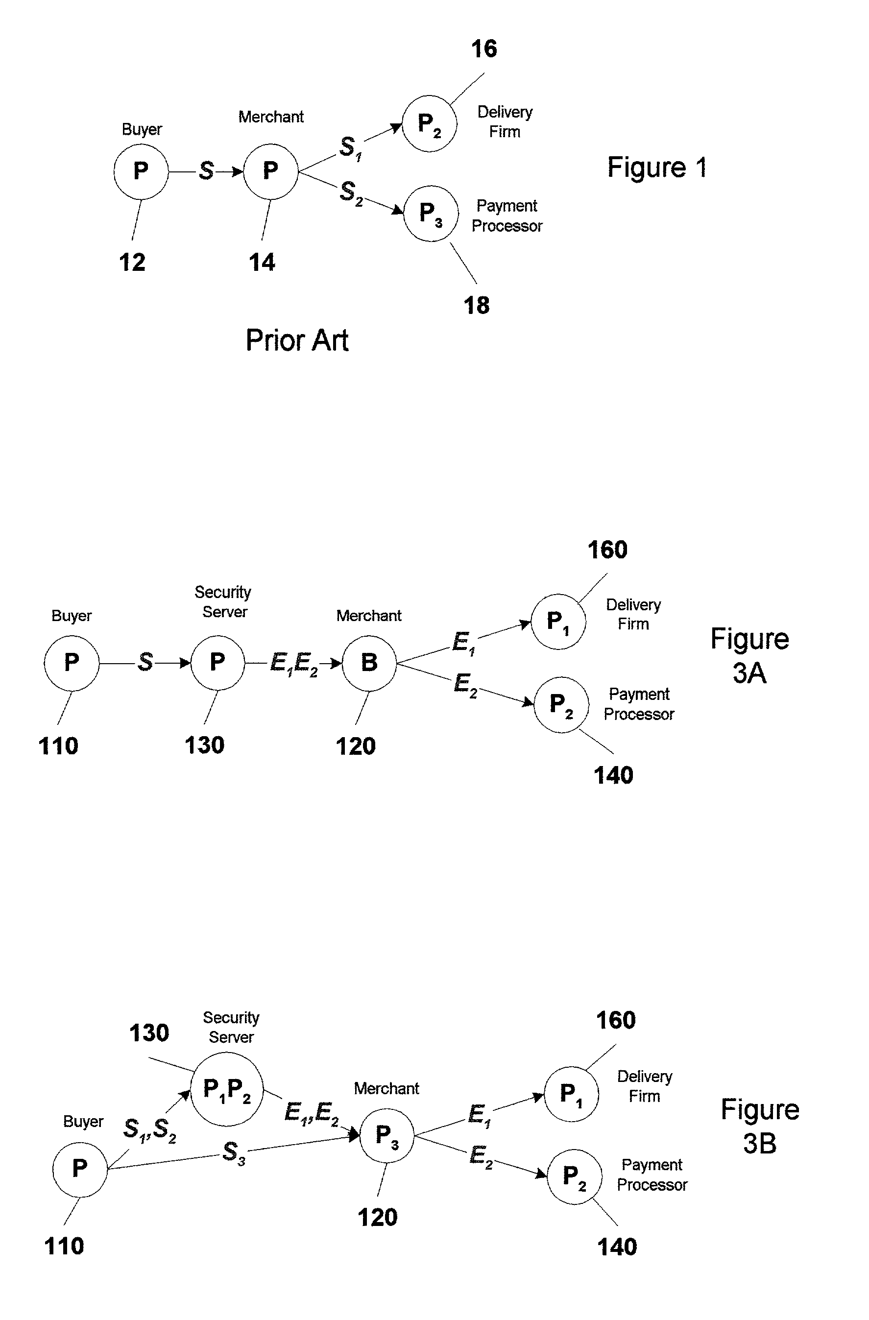 Method of and system for effecting anonymous credit card purchases over the internet