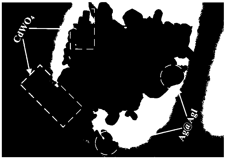 Silver/silver iodide composite material modified with cadmium tungstate and its preparation method and application