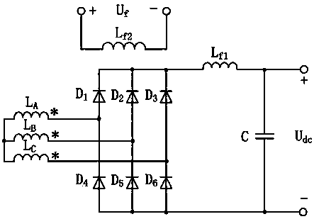 Double excitation-winding compound-excitation double-salient brushless direct-current generator