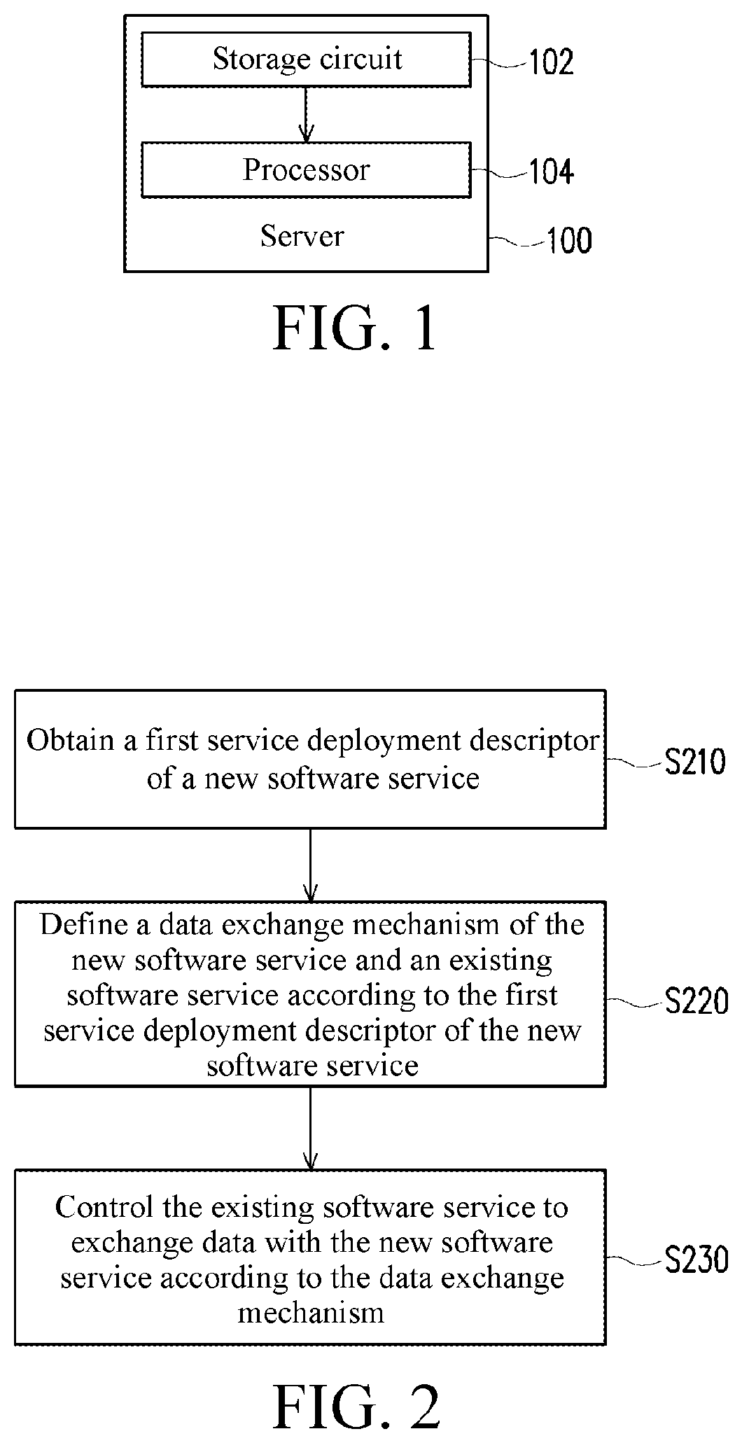 Method for managing software service, and server