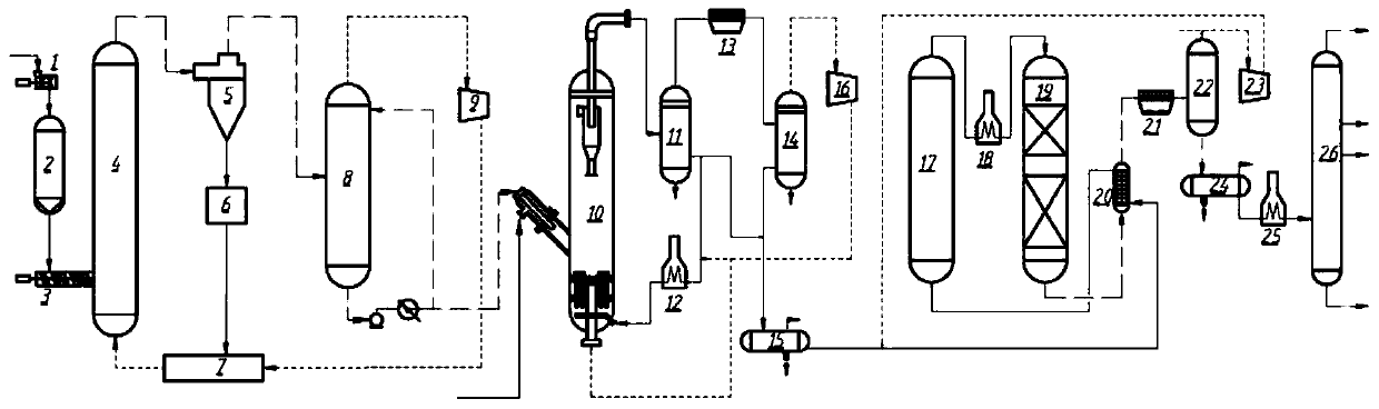 Method and device for hydrocracking mineralized refuse cracked oil