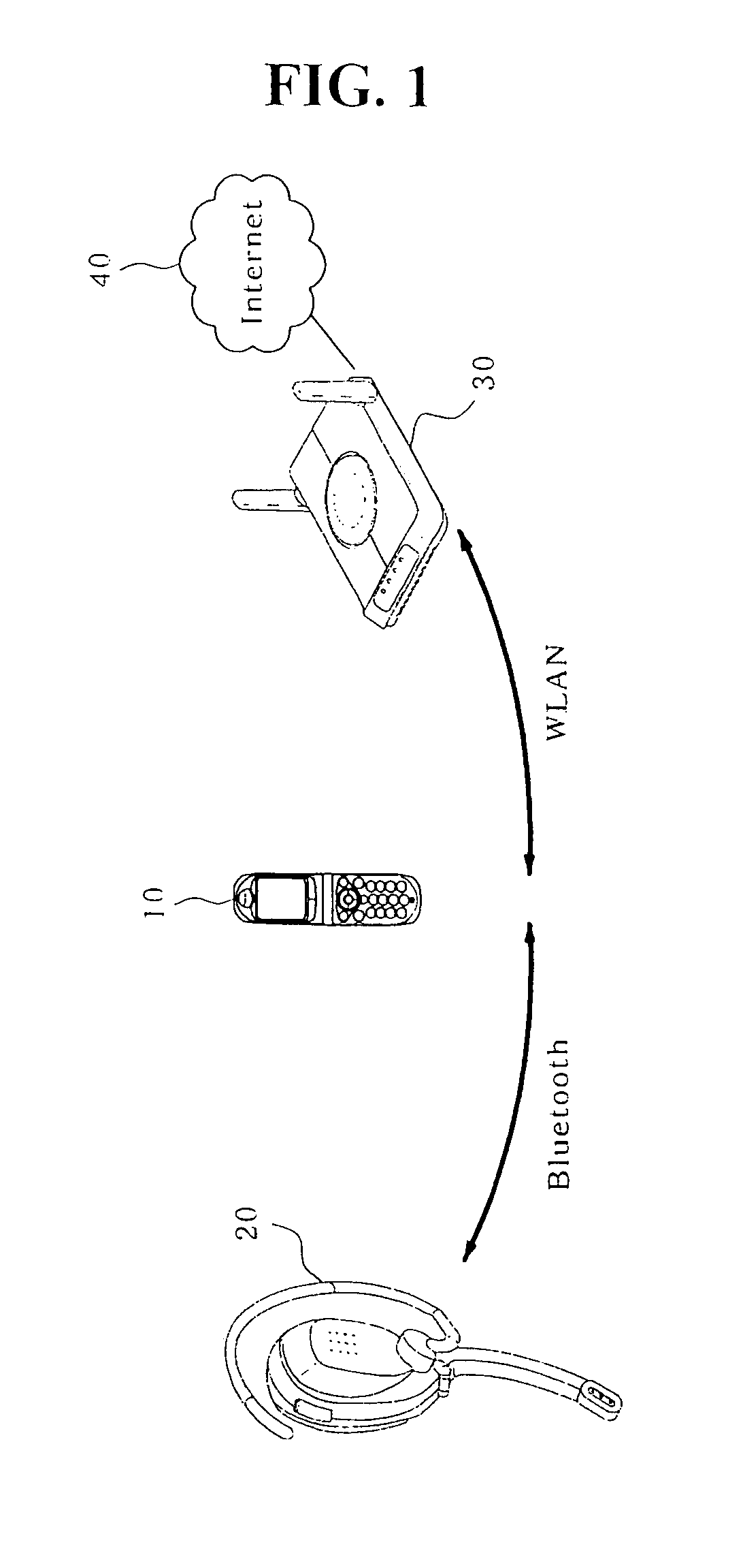 Method and system for transmitting voice data by using wireless LAN and bluetooth