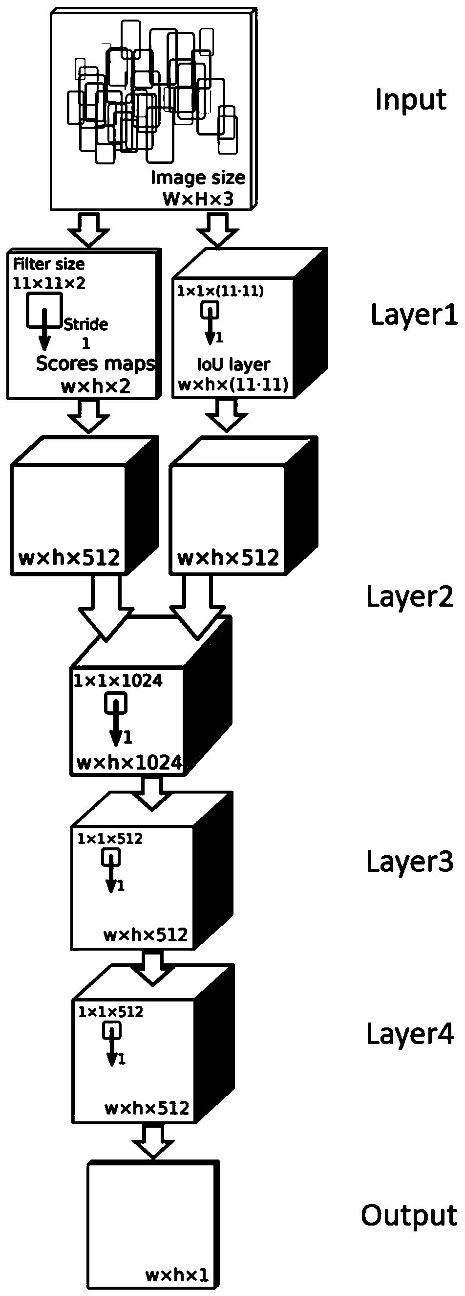 Power transmission line hidden danger detection method based on instance segmentation