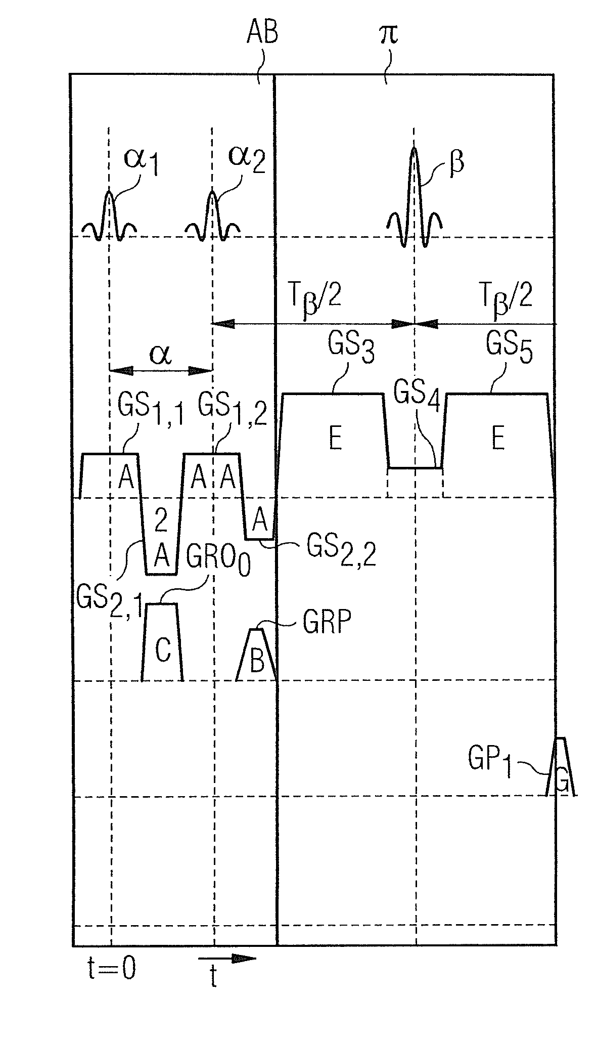 Method and control device for operating a magnetic resonance system