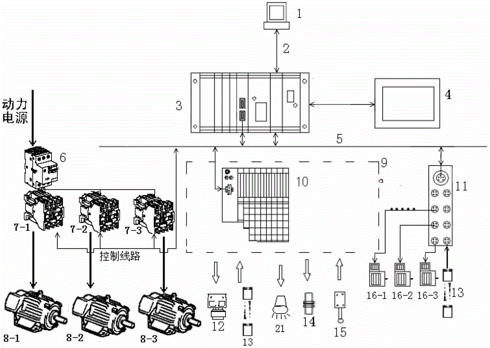 Control system for accompanying lifting transshipping mechanism