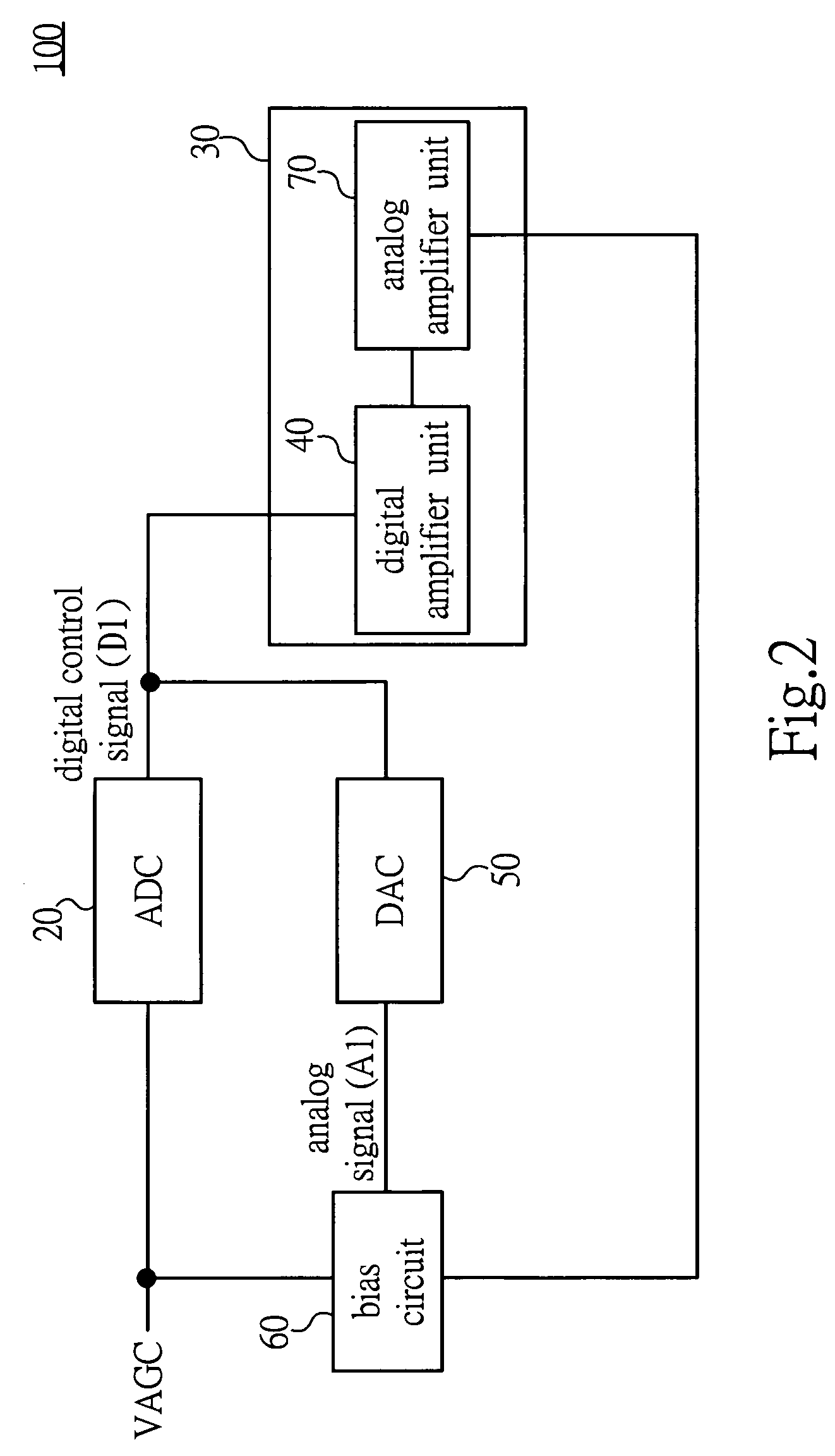 Amplifier gain control circuit for the wireless transceiver
