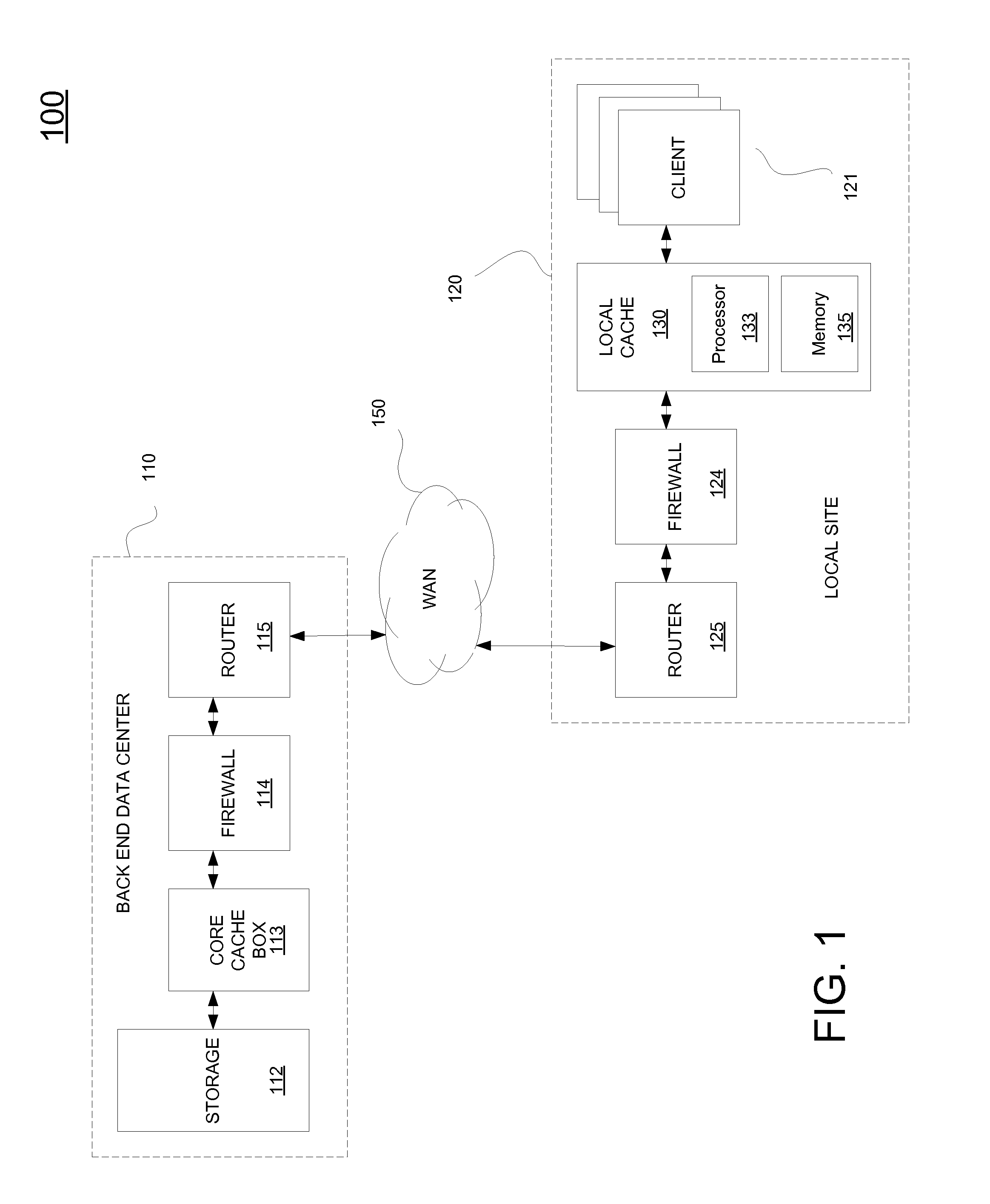 Method and system for smart object eviction for proxy cache