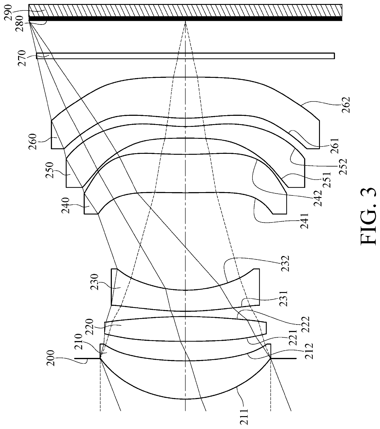 Imaging lens assembly, image capturing unit and electronic device