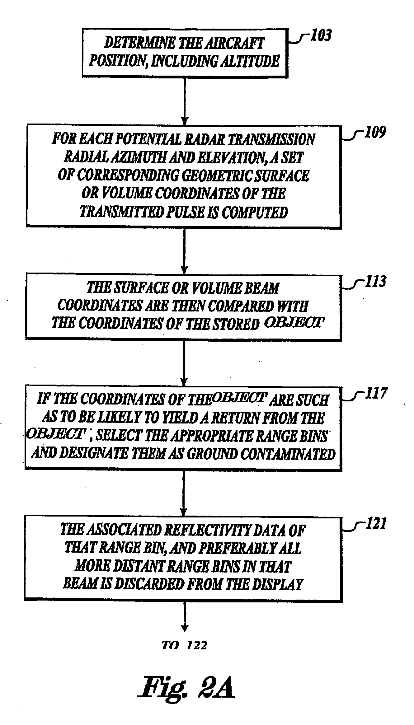 System and method for selectable weather object display