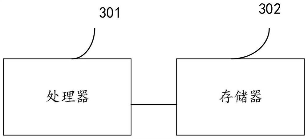 Earthquake rescue simulation drilling system and design method thereof