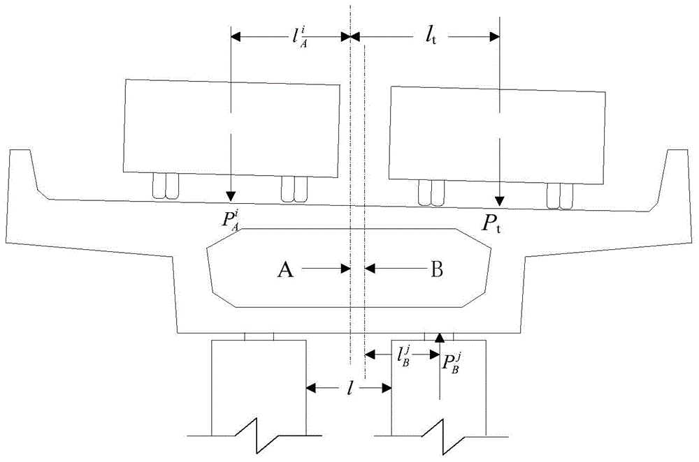 A Calculation Method of Anti-overturning Bearing Capacity of Single Column Pier Girder Bridge