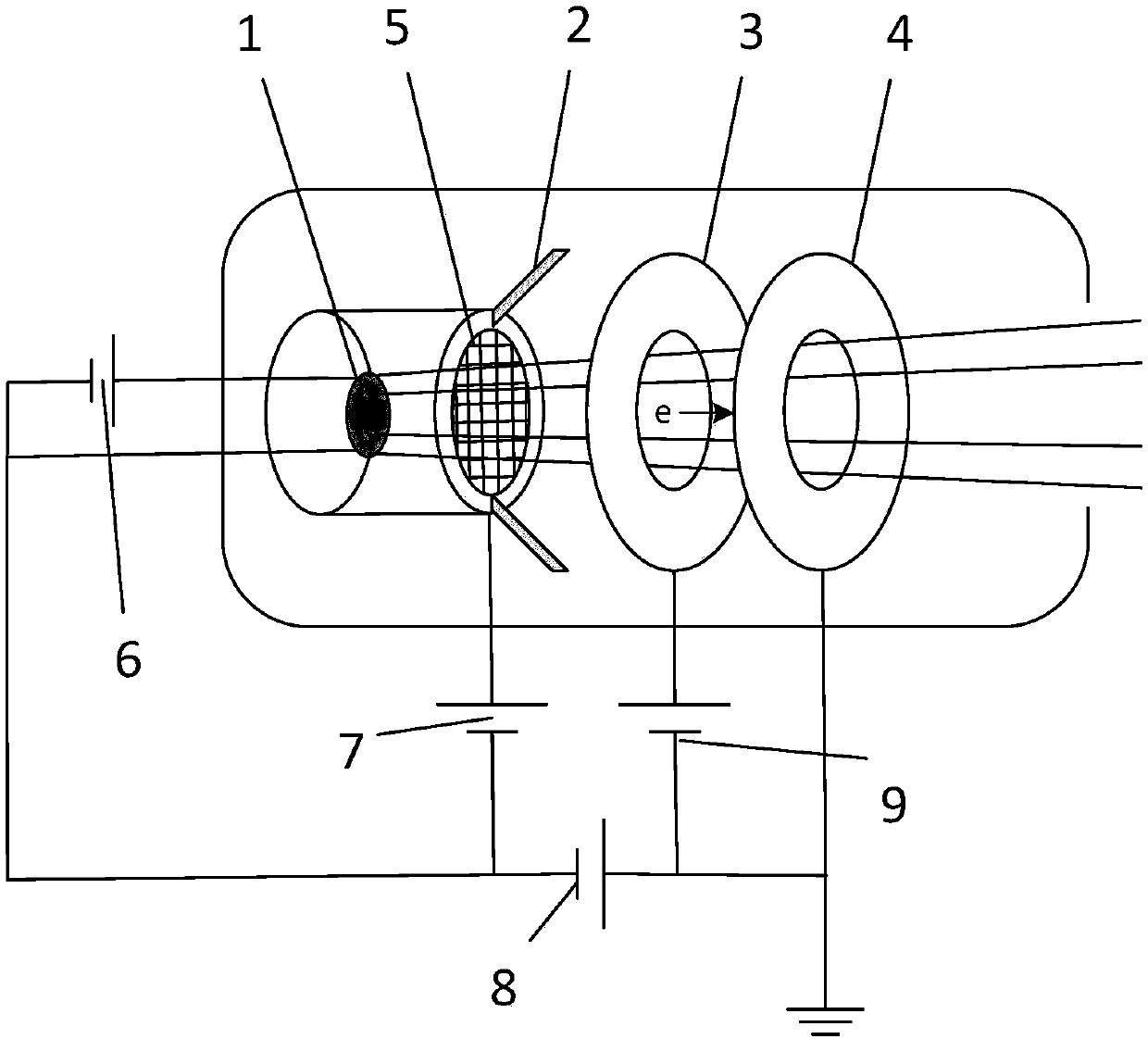 Low-energy strong-beam gate-control electron gun