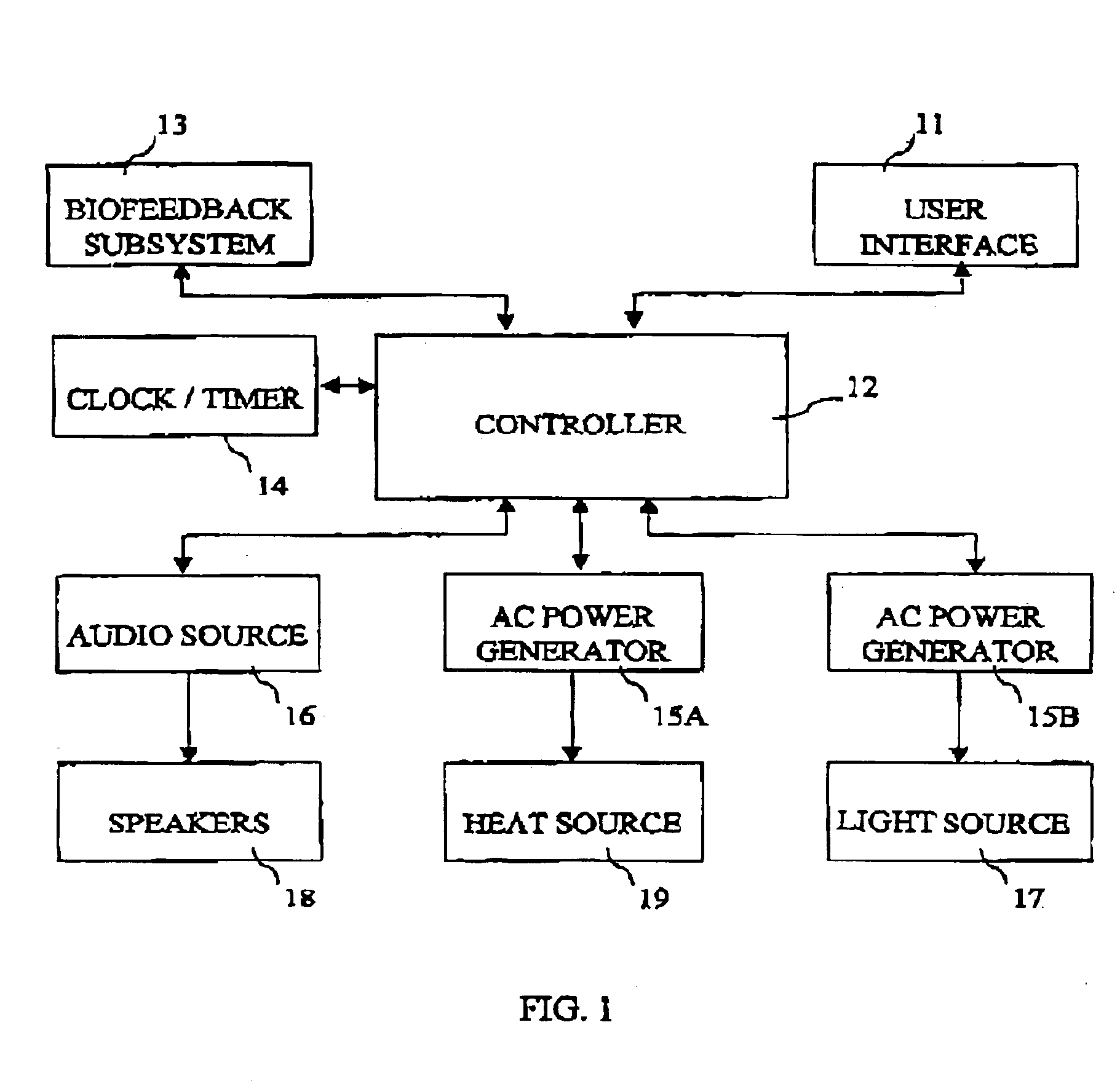 Method and apparatus for a waking control system
