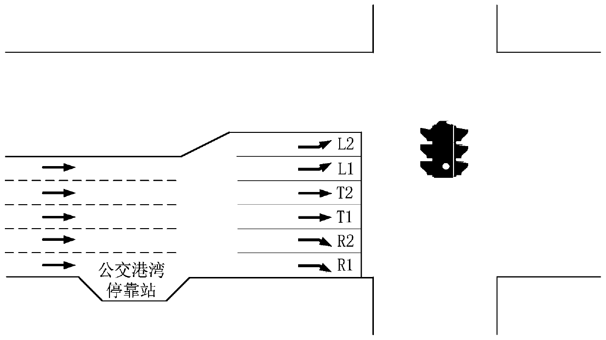 Calculation method of traffic capacity of intersection approach road under the influence of upstream port stop