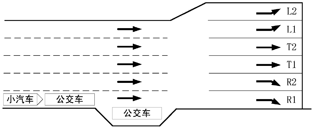 Calculation method of traffic capacity of intersection approach road under the influence of upstream port stop