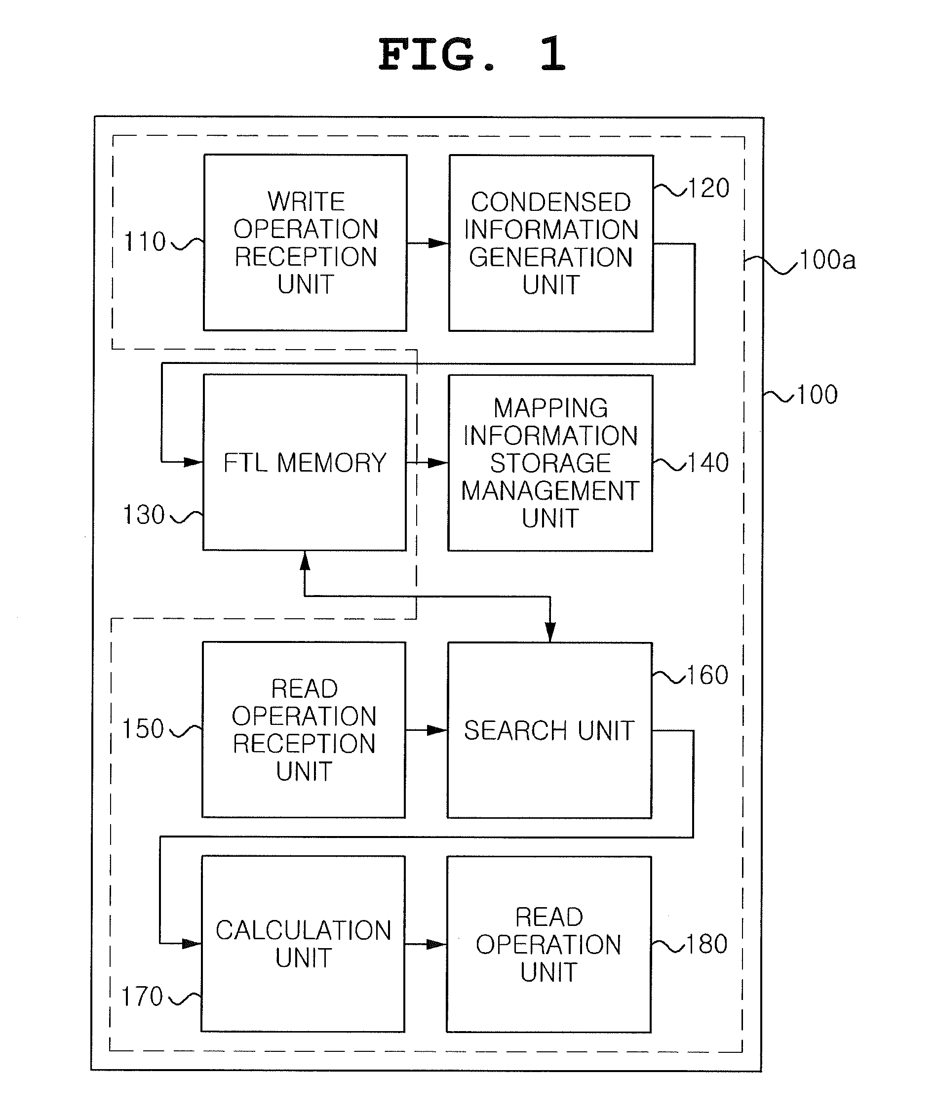Method for mapping page address based on flash memory and system therefor