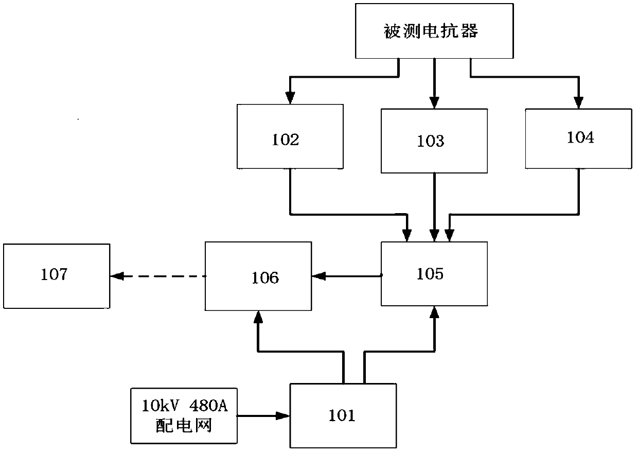 Online intelligent monitoring system of power high-voltage dry-type air-core reactor