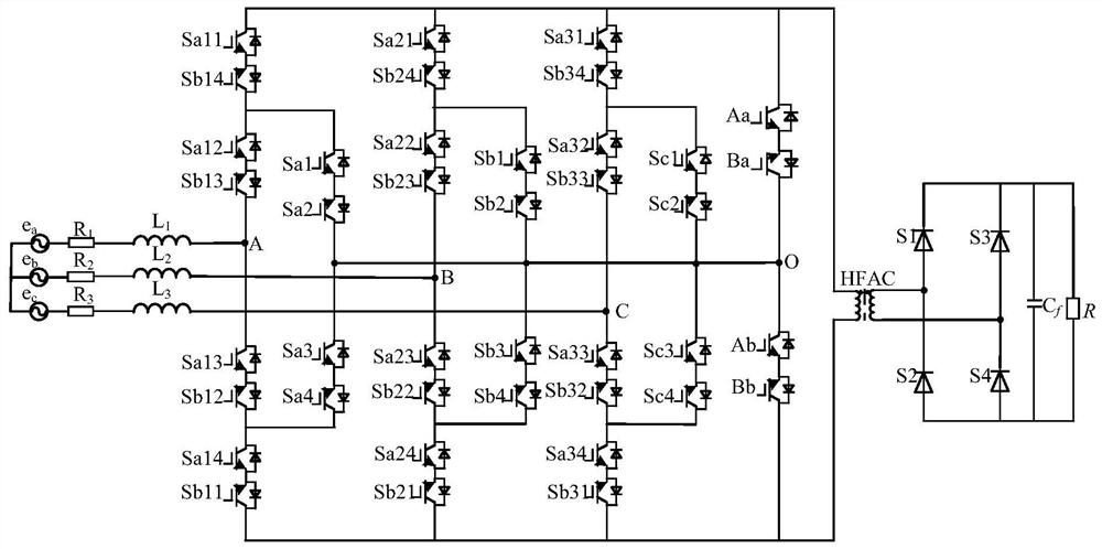 Three-phase three-level high-frequency chain matrix rectifier topology and its modulation method