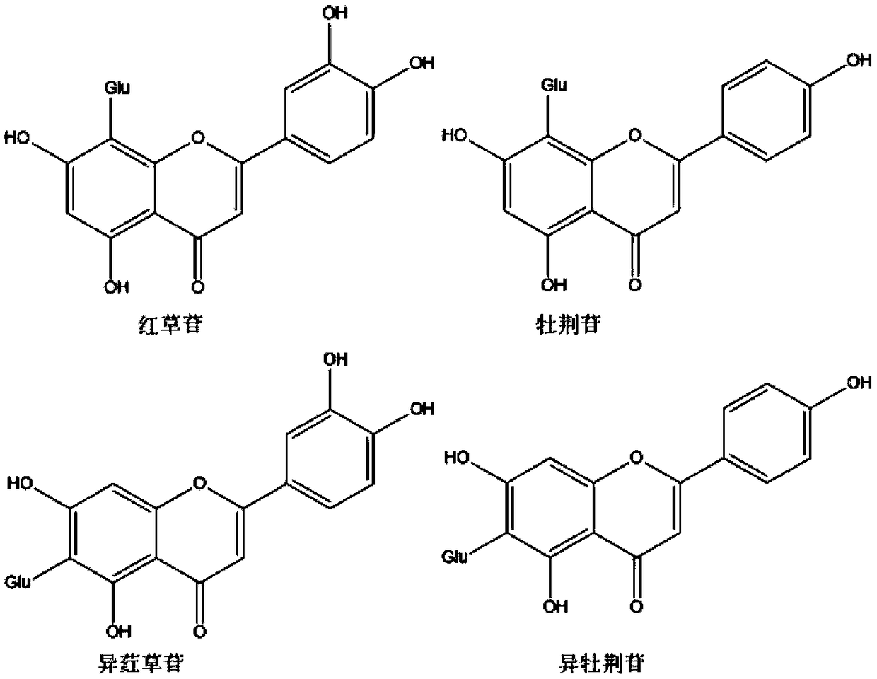 High-purity bamboo leaf carbon glycosyl flavone nanoparticle as well as preparation method and application thereof