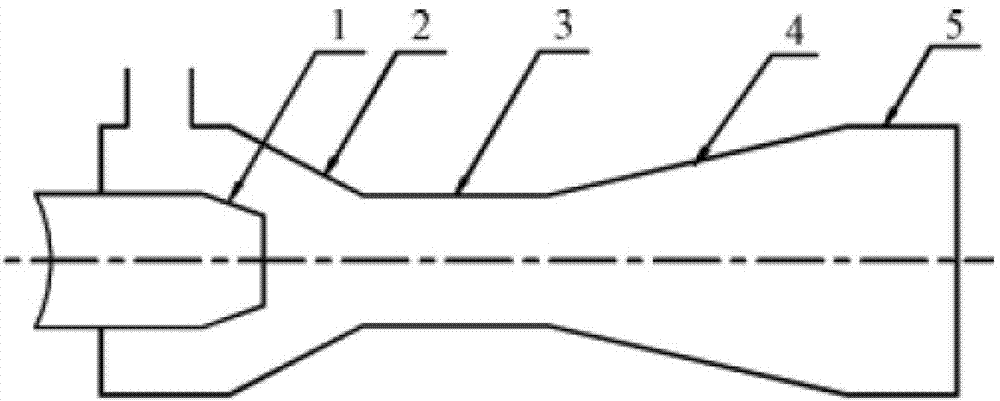 Air-supply-type self-excited oscillation pulse jet aerator