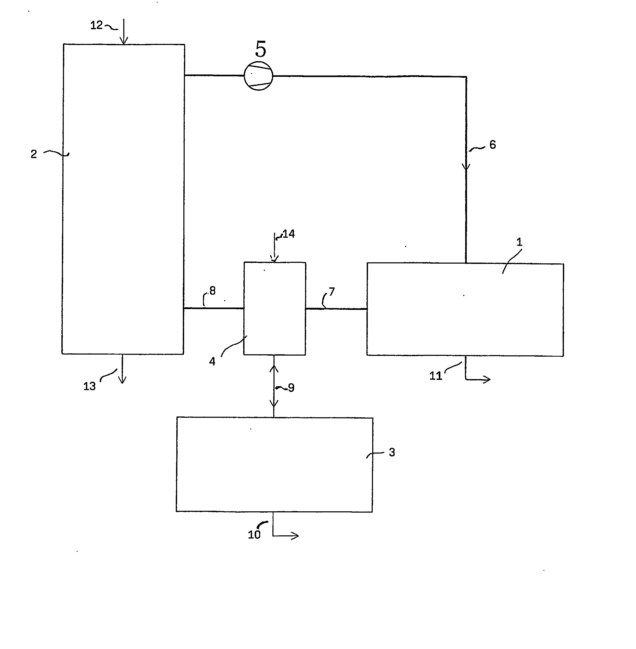 Method and Apparatus for Producing Synthesis Gas From Biomass