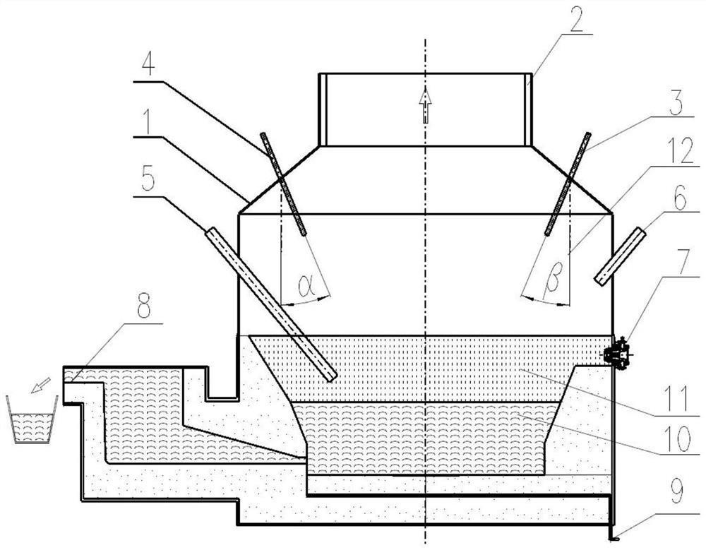 Device and method for treating solid waste of iron and steel plant