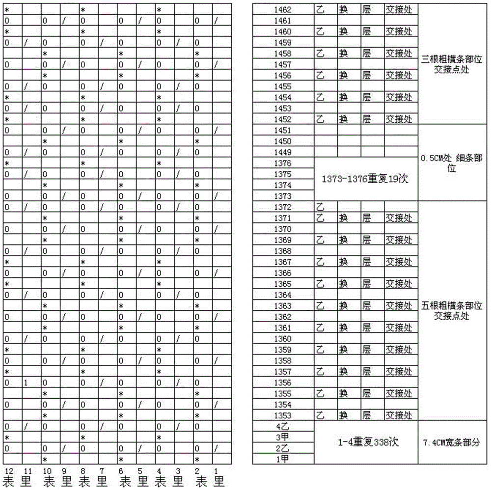 Double-layer fabric with cross-closed structure and its weaving method