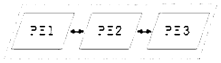 Operator mapping method and system for coarse-grained reconfigurable architecture